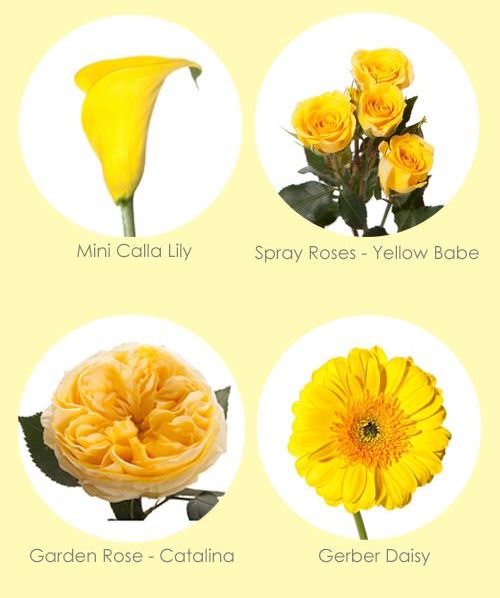 flori galbene pentru nunta - Copy (3)